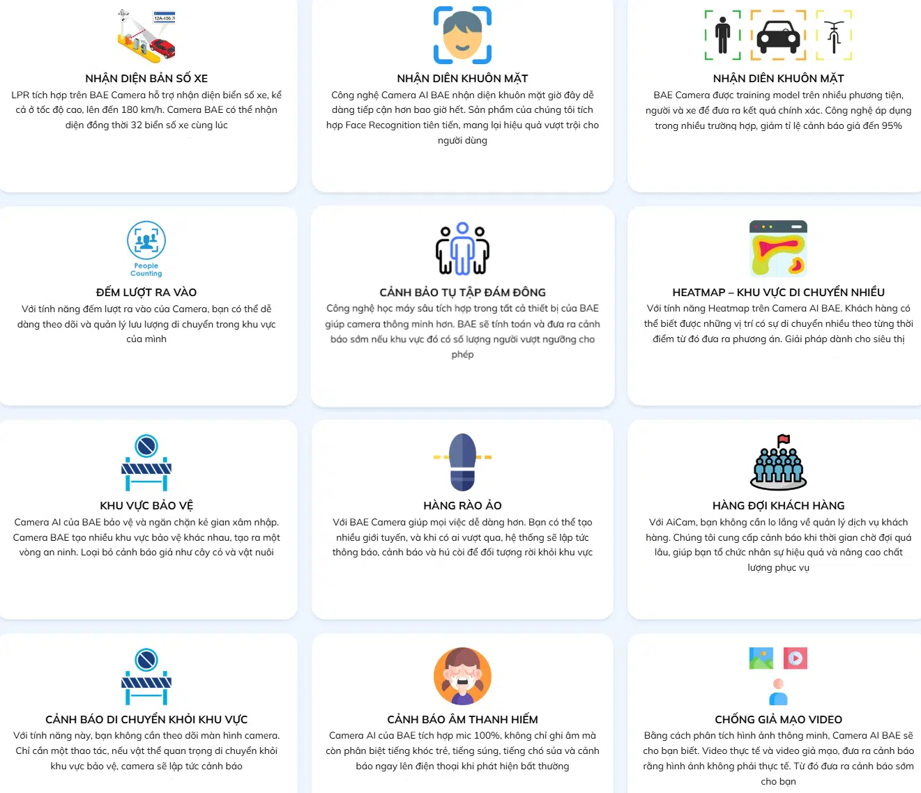 Các tính năng camera AI