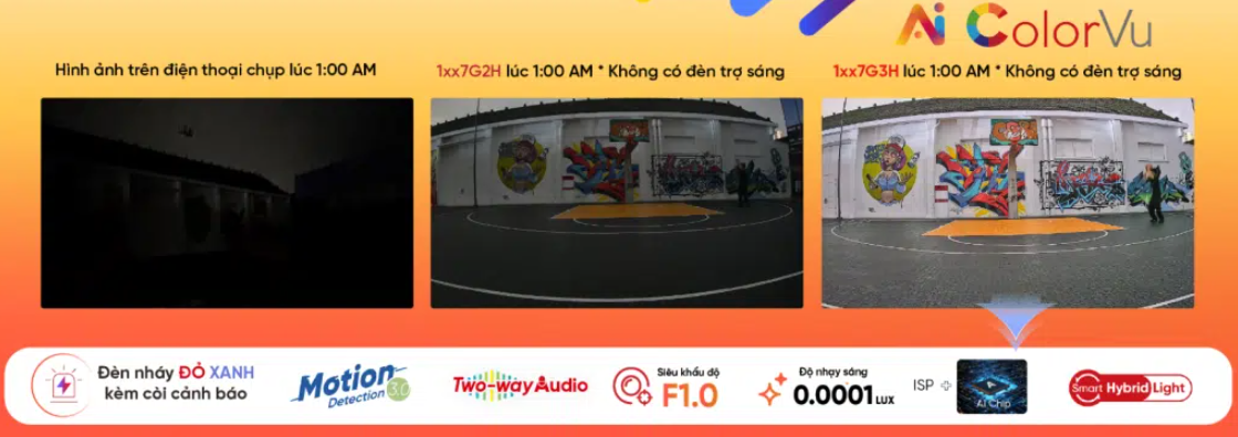 Camera thường và Camera ColorVu AI 3.0