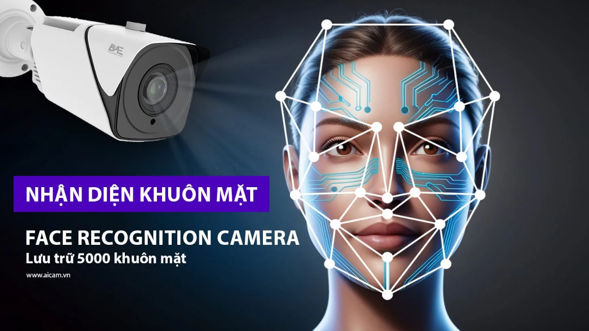 Giải pháp Camera AI BAE