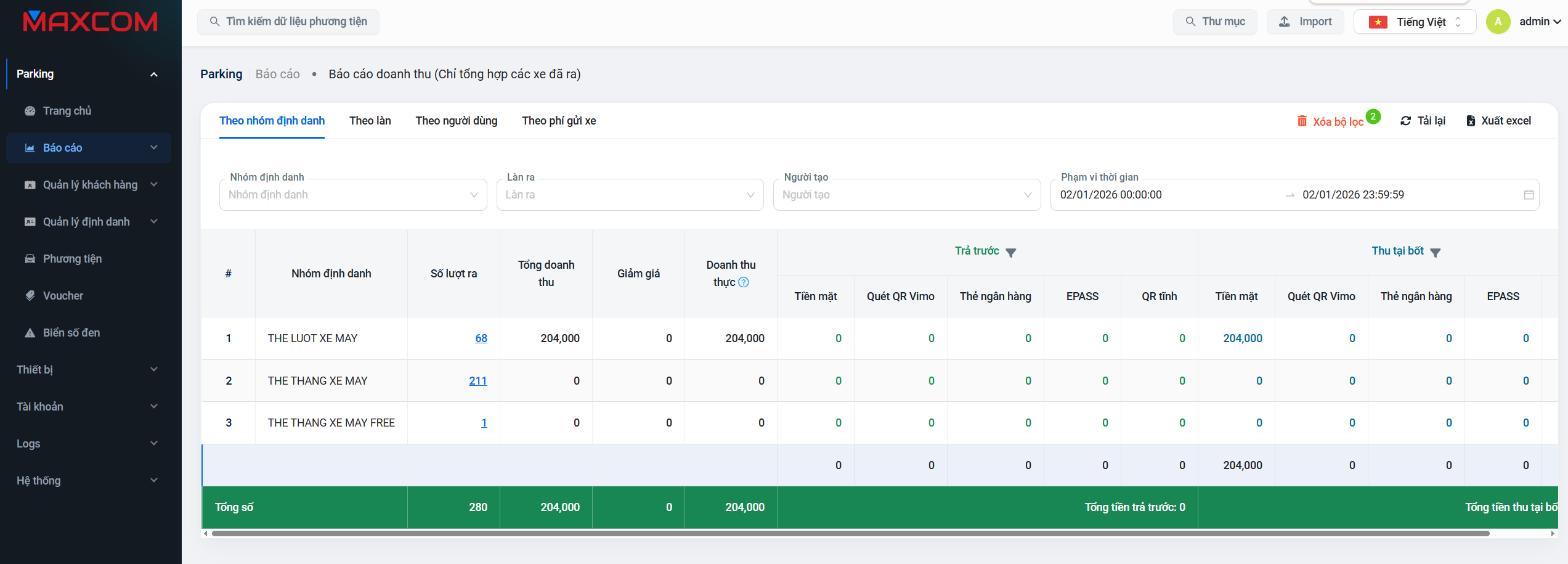 Báo cáo doanh thu chi tiết