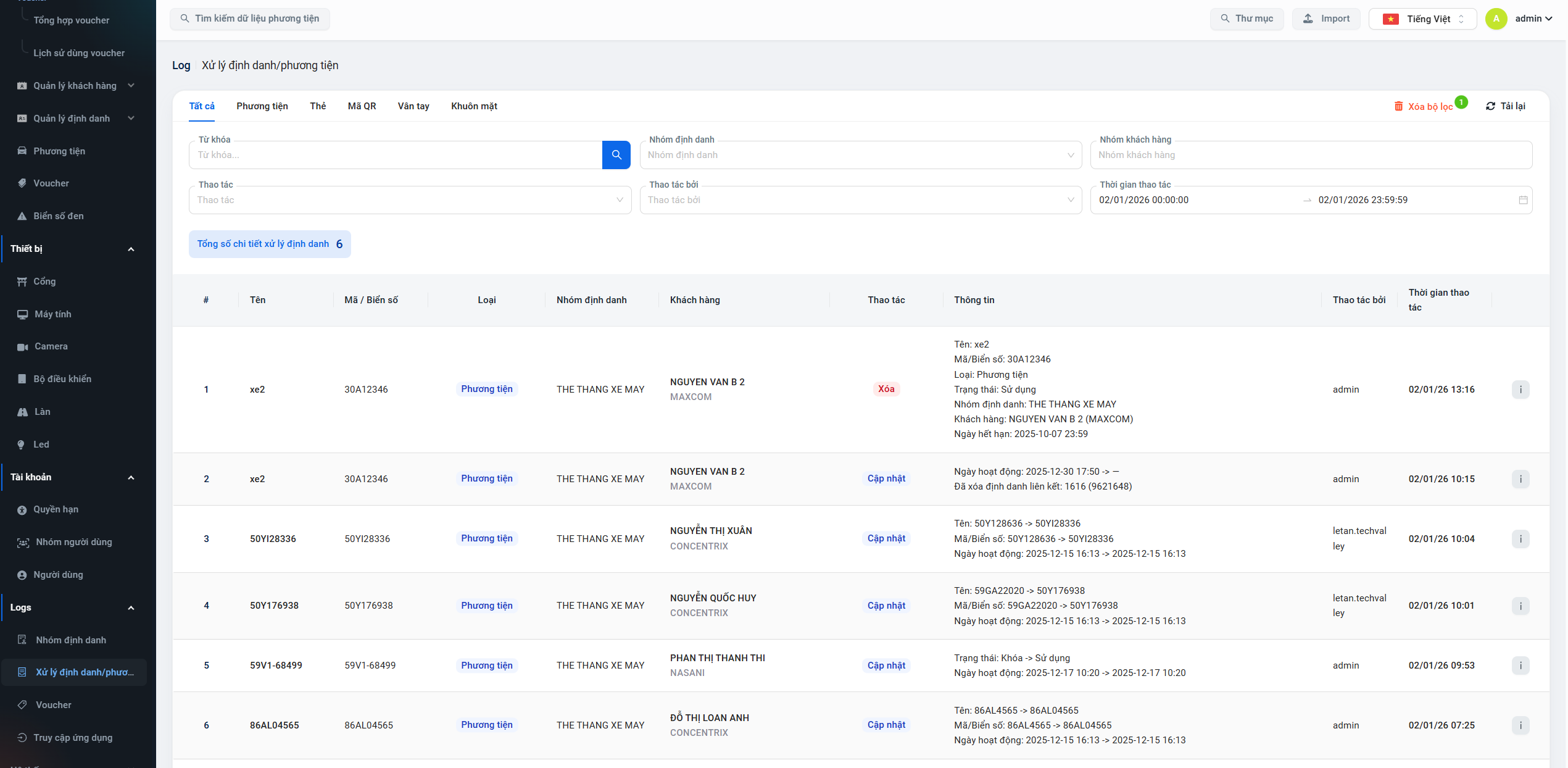 Các thao tác của tài khoản đều được ghi lại lịch sử