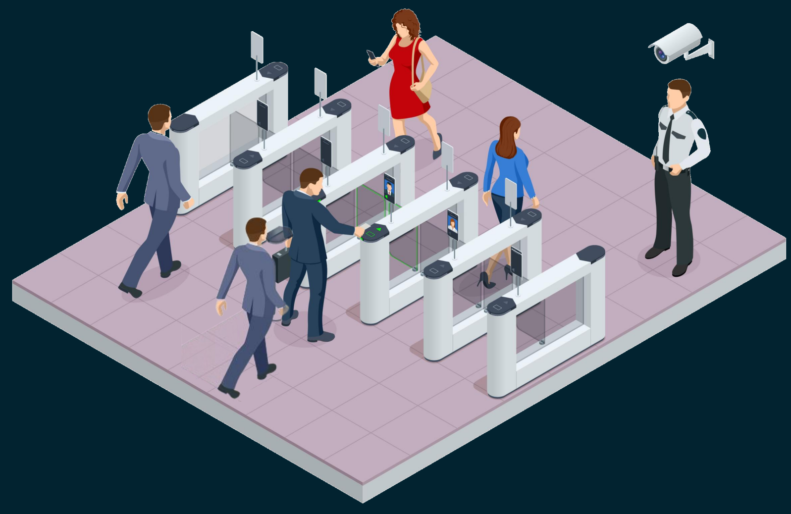 Kiểm soát phân làn vào ra